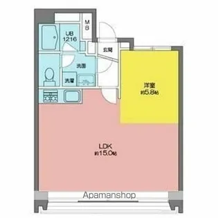 MANOIR NAKATA.【7階】の間取り