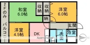 エスポワール【203号室】の間取り