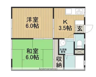 パナハイツF【105号室】の間取り