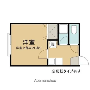 ネスト北夕顔瀬【205号室】の間取り