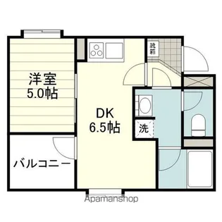 ESPACE DU COEUR【501号室】の間取り