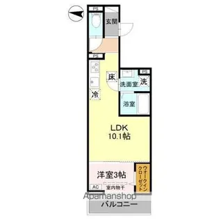 DーSERENO北野【1階】の間取り