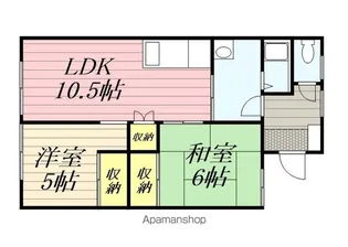 コーポC石川【2階】の間取り