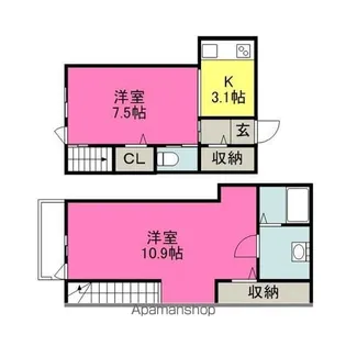 デュオハウス【B号室】の間取り