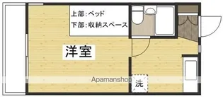 欅の森ハイツⅠ【3階】の間取り