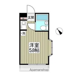サンウィングB【2階】の間取り