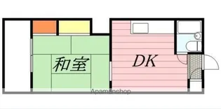 プラザハイツ24【3階】の間取り