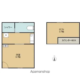 サンマリノ藤田【C号室】の間取り