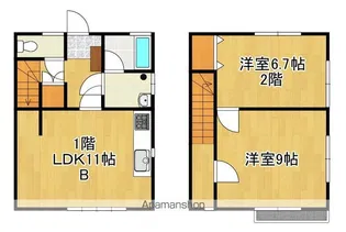 SKハイツ【A棟号室】の間取り