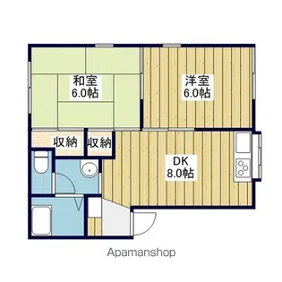 カーサドミンゴ【2階】の間取り