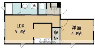 フォレスティ花【1階】の間取り