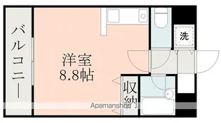 アンビシャス月出【306号室】の間取り