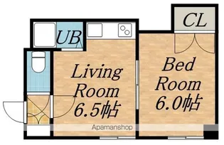 MAISON KAMUY N33【407号室】の間取り