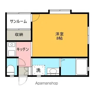 ウィラスA棟【1E号室】の間取り