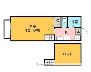 シャルダン・ベルⅠ・Ⅱ・Ⅲ棟【202.号室】の間取り