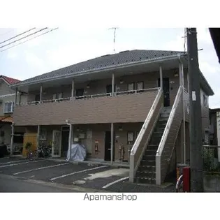 リブリ 松戸馬橋の画像