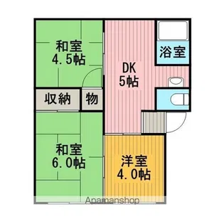 西グリーンハイツD棟【202号室】の間取り