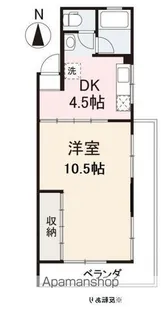 丸栄アパート B棟【2階】の間取り