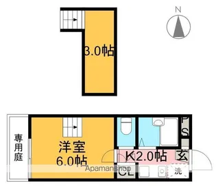 シンフォニィ【1階】の間取り
