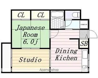 エステートピアスワン【3階】の間取り