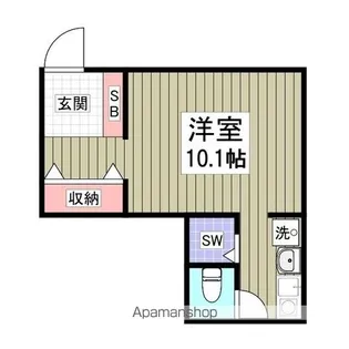 ファミール吉川【2階】の間取り