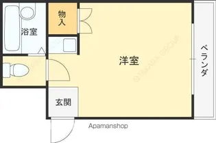 メビウス香里レジデンス【2階】の間取り