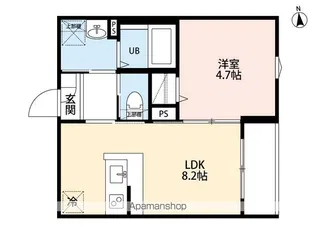 ROBOT HOME 舎人公園Ⅱ【3階】の間取り