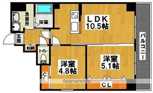 Sena Hills 堺【4階】の間取り