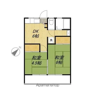 ナガイグリーンハウス【202号室】の間取り