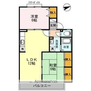 シャルマン平原 D棟【1階】の間取り