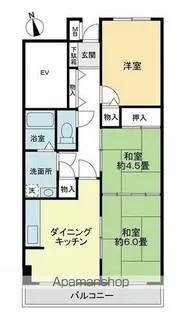 スカール太田【6階】の間取り