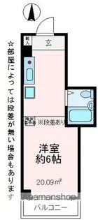 埼玉県狭山市富士見1丁目【マンション】の間取り