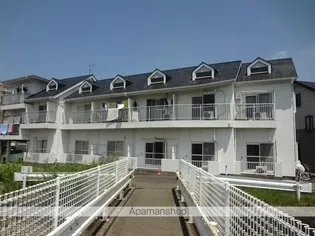 テラスリバーサイド【202号室】の外観