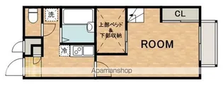 レオパレス真Ⅵ【1階】の間取り