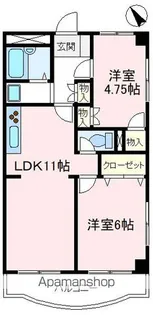 アマン狭山台【2階】の間取り