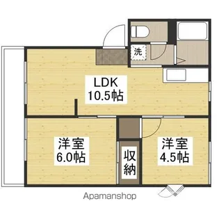 サザンハイツ【201号室】の間取り