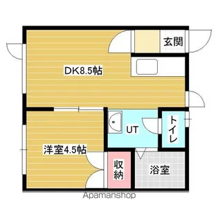 サンフロンティアタウン【2階】の間取り