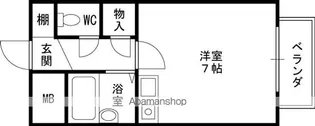 せせらぎフラット【2階】の間取り