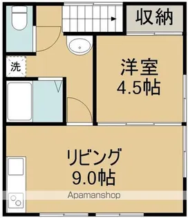 ときわ荘【2階】の間取り