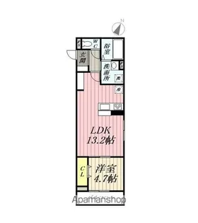 埼玉県八潮市大字木曽根【アパート】の間取り