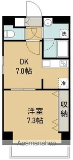 サーティ ラブ【2階】の間取り