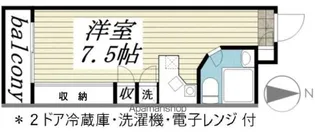 ラ・パルフェ・ド・国見【4階】の間取り