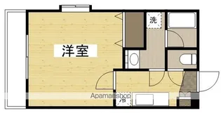 東古松S−1ビル【1階】の間取り