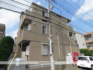 アプローズ馬橋【1階】の外観