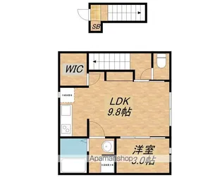 ロイヤルスターデン聖【2階】の間取り