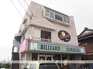 アンジェ大学前の画像