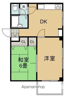 田町恒産アパート【2階】の間取り