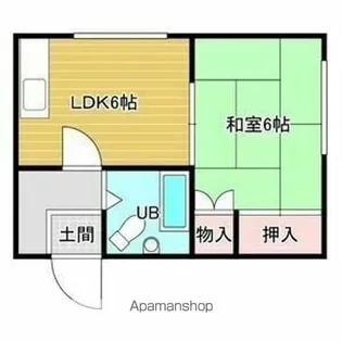 ドルチェ・カーサ【205号室】の間取り