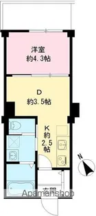 東京都杉並区西荻南3丁目【マンション】の間取り