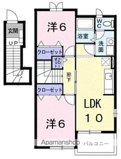 N’サンリットガーデン【2階】の間取り
